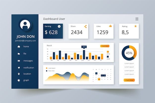 dashboard